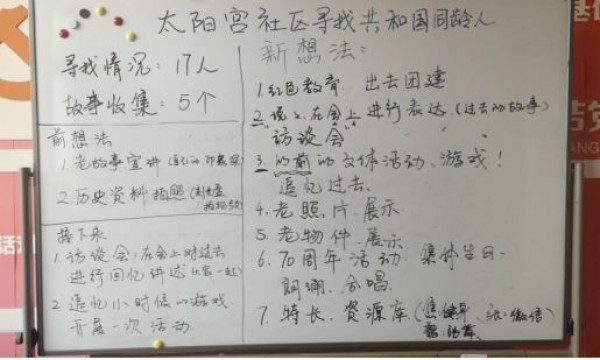 【致敬祖国生日】太阳宫社区举办共和国同龄人议事会