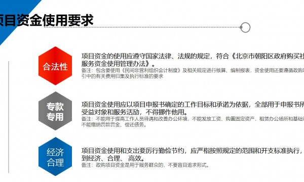 安贞社会动员平台项目之旅第一站—专项培训
