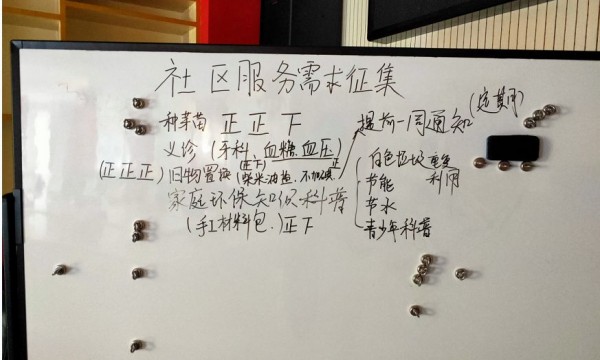 21天养成一个好习惯——裕祥花园社区垃圾分类打卡活动圆满结束！