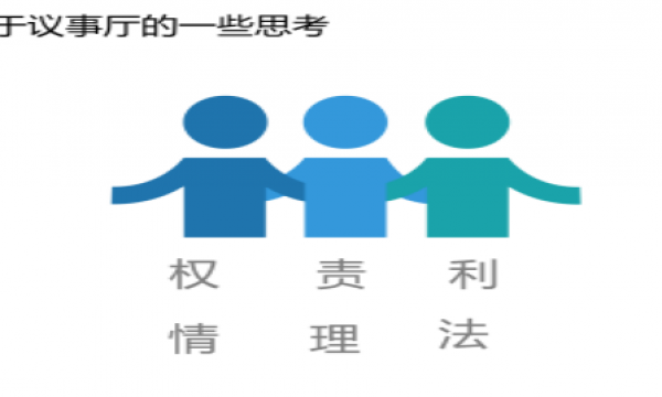 “ 咱家的”协商平台——阳光星苑南区社区开展“志愿者议事协商能力提升”培训活动