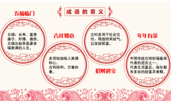 年味钻石画挂饰——安华学校职康站艺术康复手工小组活动