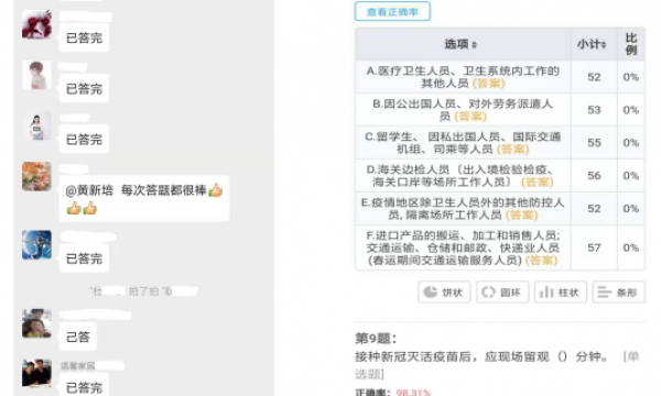 仁和镇河南村温馨家园科普新冠疫苗“新”知识
