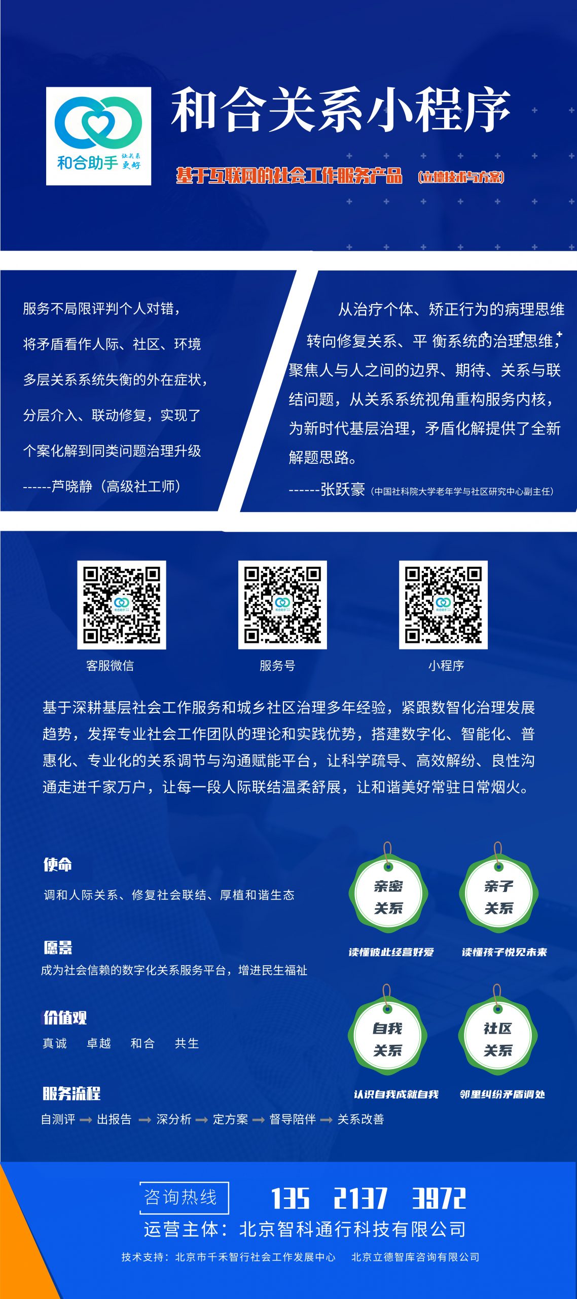 和合关系小程序，人际矛盾化解